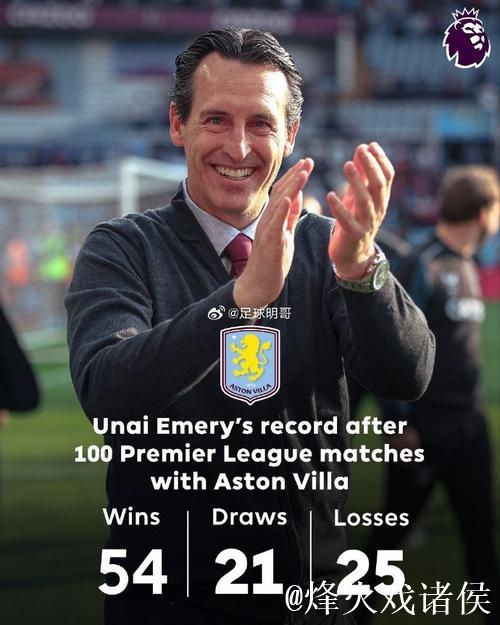 埃梅里迎来执教生涯第100场欧联杯正赛，曾四次率队夺冠