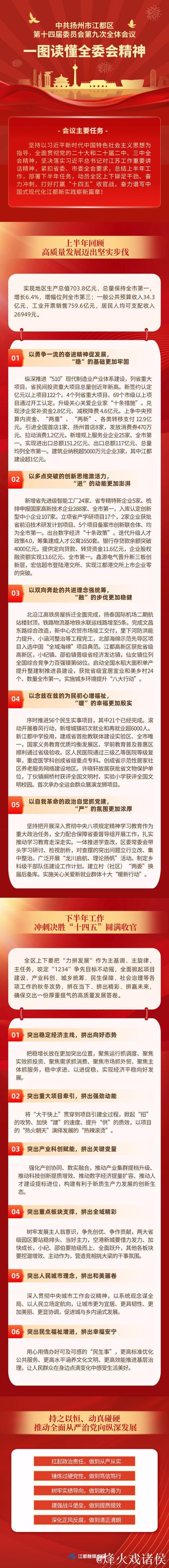 在发展中保障和改善民生（奋勇争先，决战决胜“十四五”）