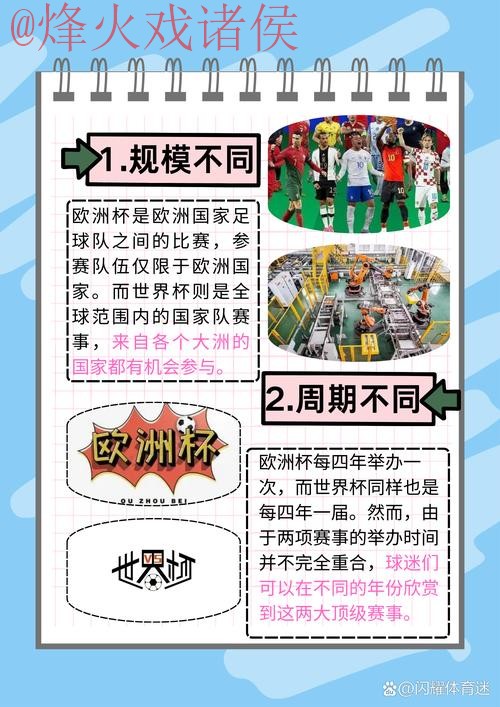 世界杯滚球排行热门赛事解析