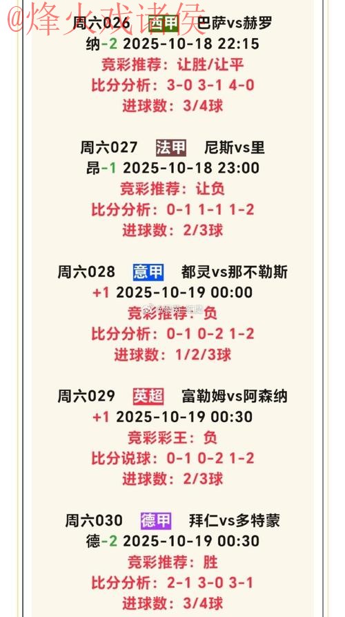 官方世界杯投注分析指南 官方世界杯投注分析指南