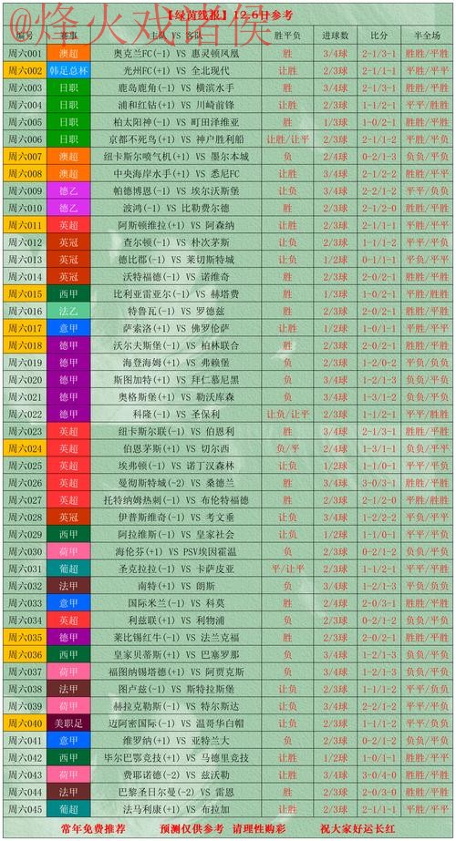 世界杯外围投注技巧与最新网址推荐