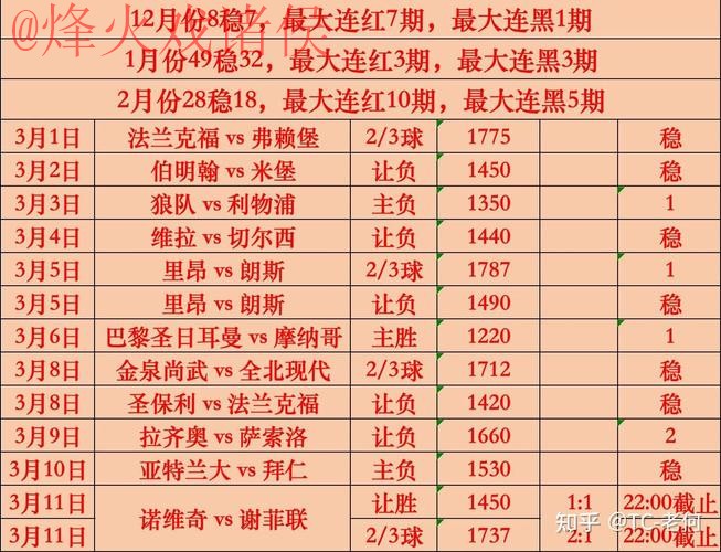 深入解读世界杯买球分析最新网址